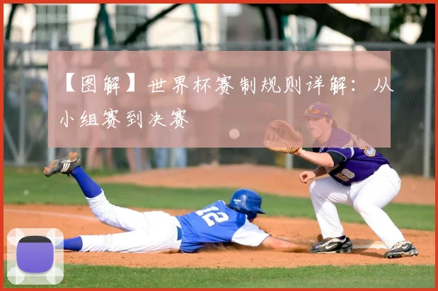 【图解】世界杯赛制规则详解:从小组赛到决赛
